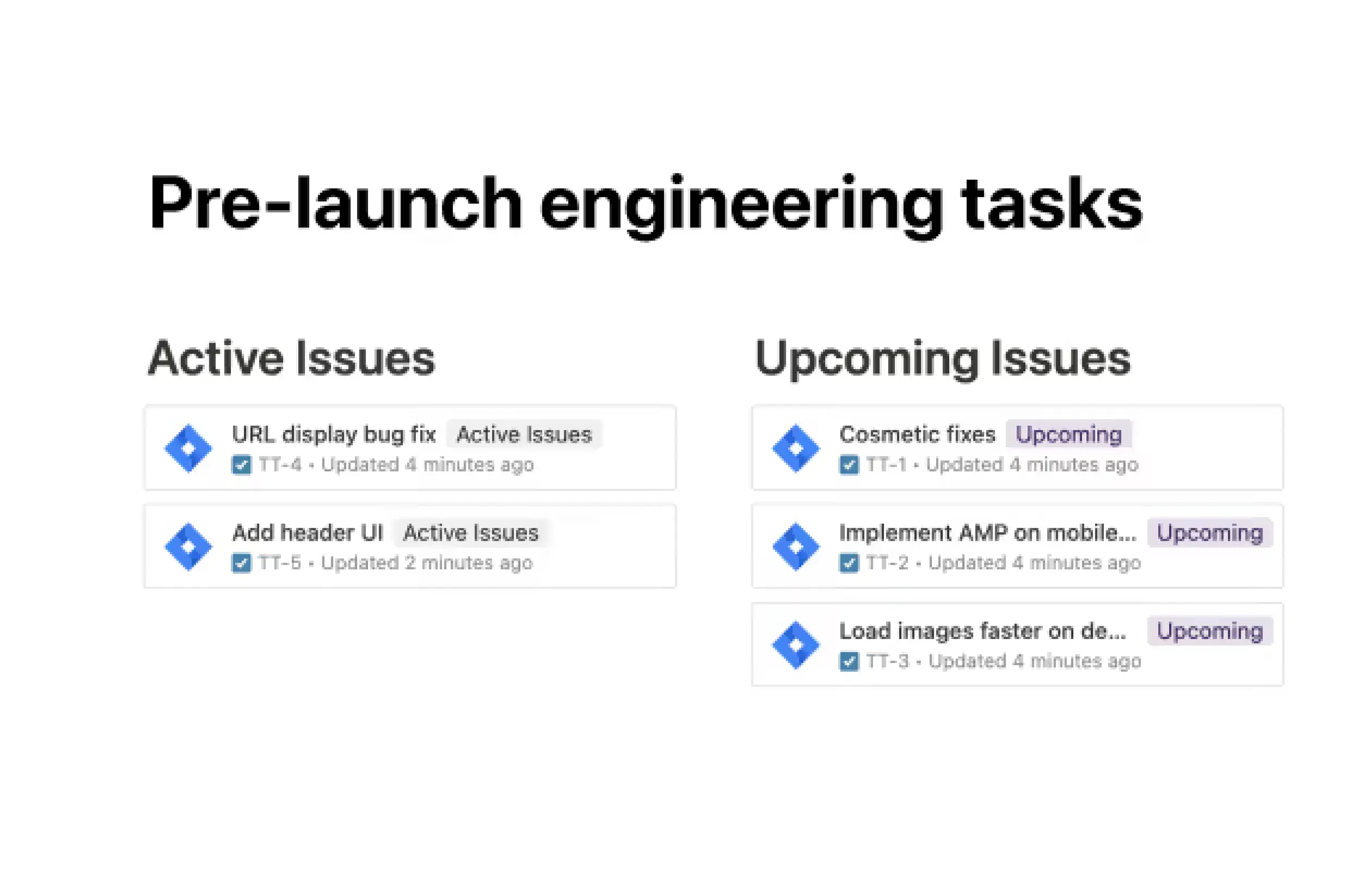 Jira, integrations