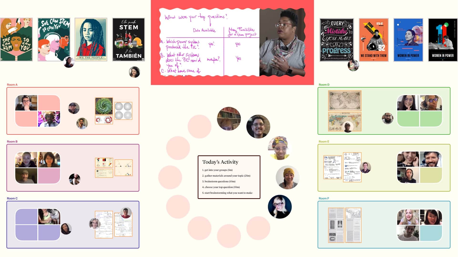 An example of a teacher using MakeSpace in the classroom. Image from MakeSpace.